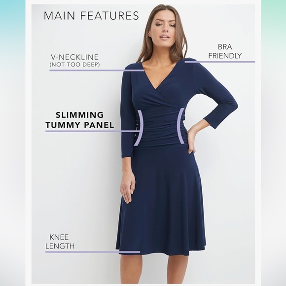 REKUCCI Women's Slimming 3/4 Sleeve Fit-and-Flare Tummy Control Dress SIZE 4 - Picture 4 of 5